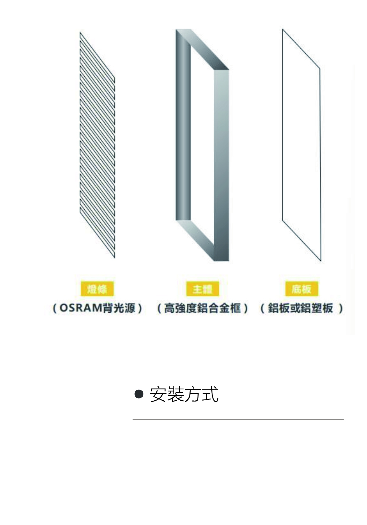 天花板軟膜燈箱產品說明t