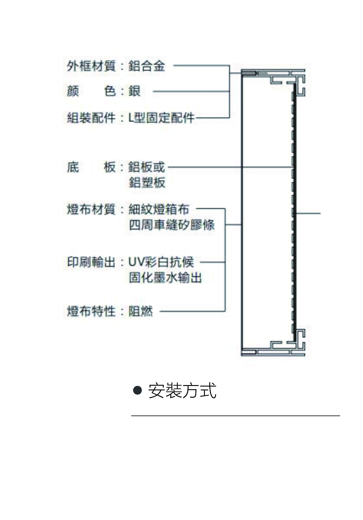 天花板軟膜燈箱產品說明u