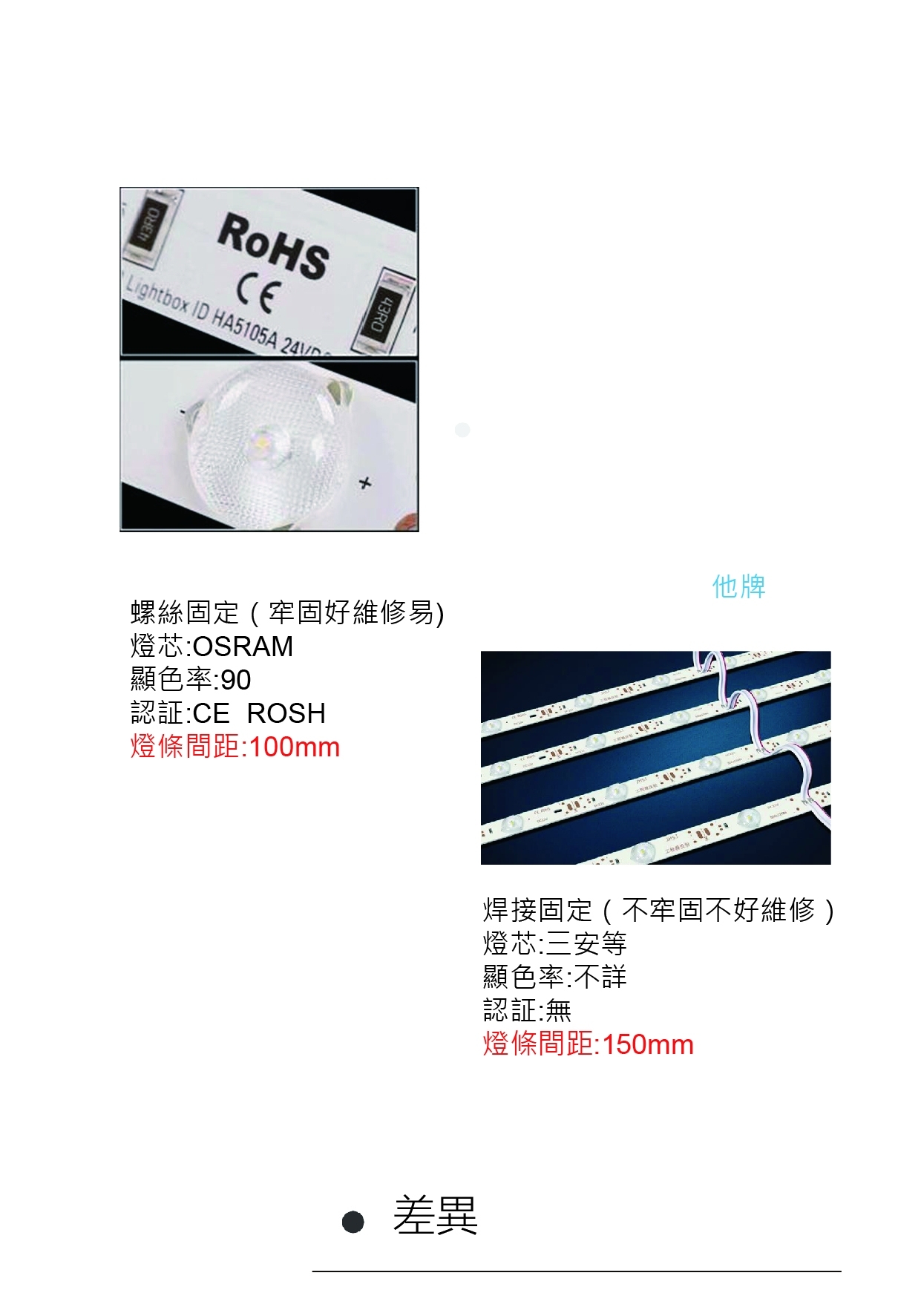 天花板軟膜燈箱產品說明a5